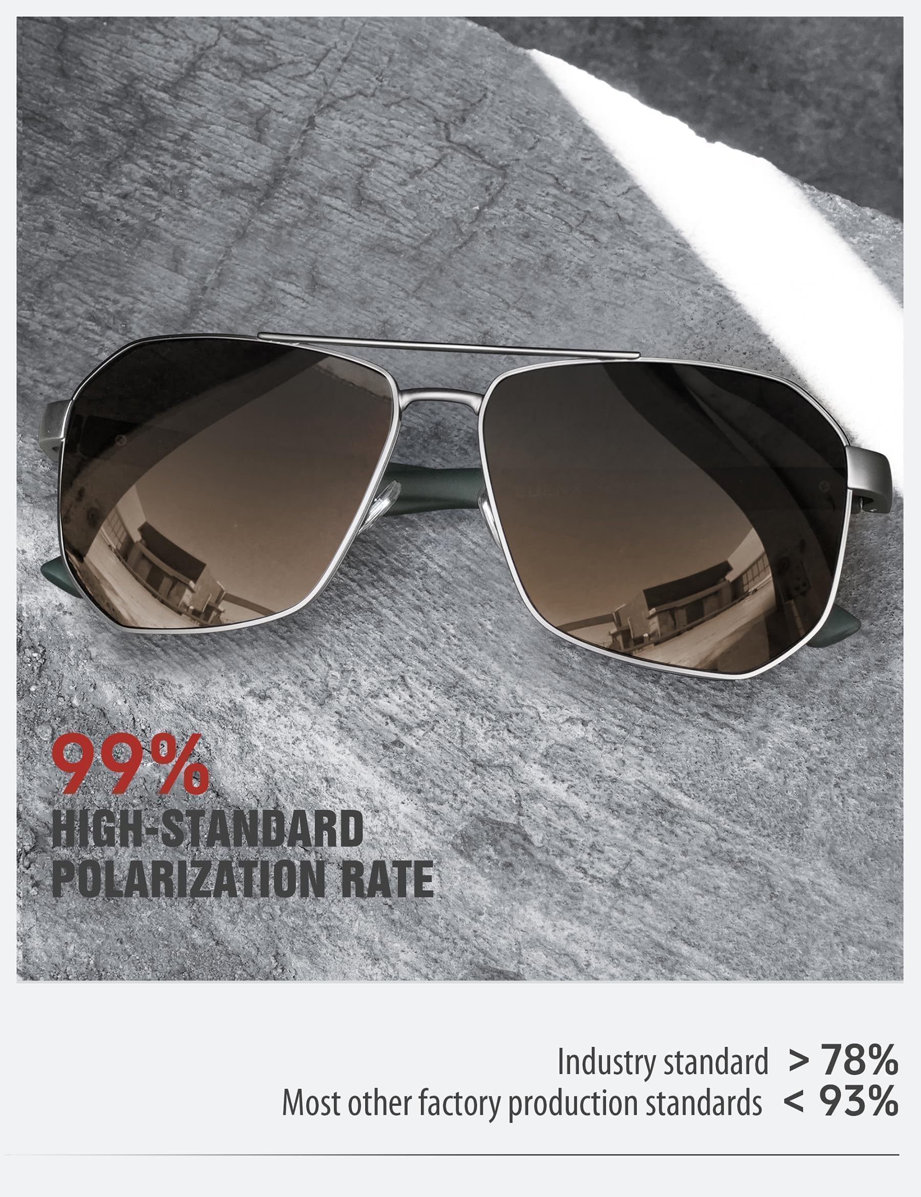 LUENX Aviator Sunglasses for Men Square Polarized Polygon Lens - UV 400 Protection with Accessories Driving Outdoor My Time My Money