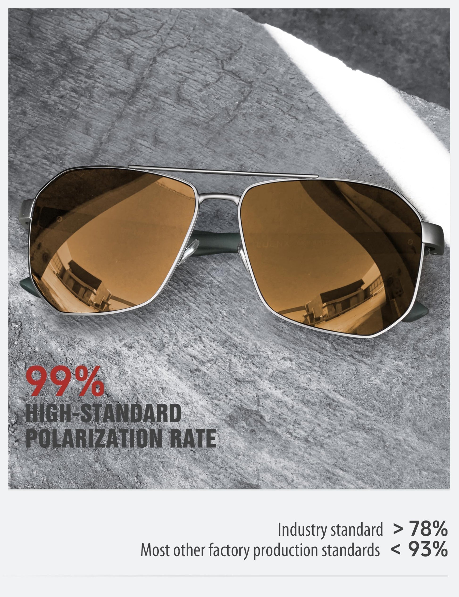 LUENX Aviator Sunglasses for Men Square Polarized Polygon Lens - UV 400 Protection with Accessories Driving Outdoor My Time My Money