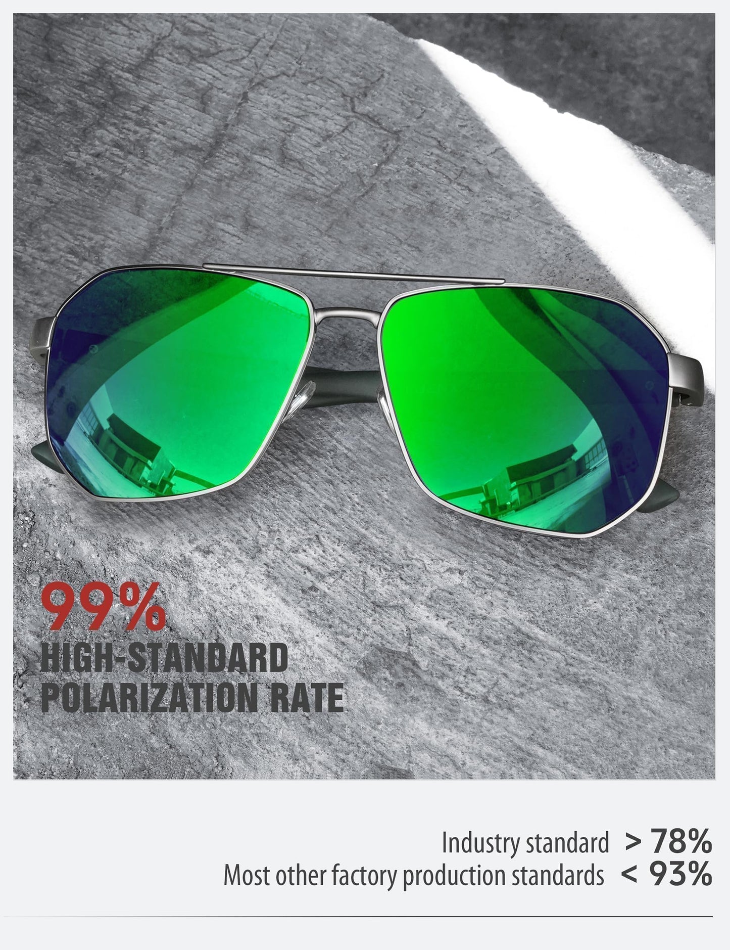 LUENX Aviator Sunglasses for Men Square Polarized Polygon Lens - UV 400 Protection with Accessories Driving Outdoor My Time My Money
