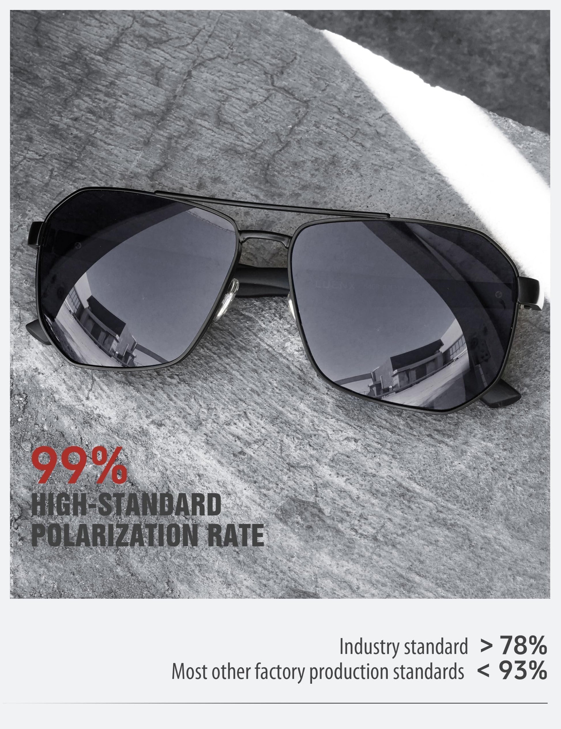 LUENX Aviator Sunglasses for Men Square Polarized Polygon Lens - UV 400 Protection with Accessories Driving Outdoor My Time My Money