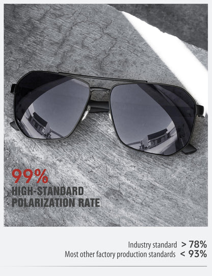 LUENX Aviator Sunglasses for Men Square Polarized Polygon Lens - UV 400 Protection with Accessories Driving Outdoor My Time My Money