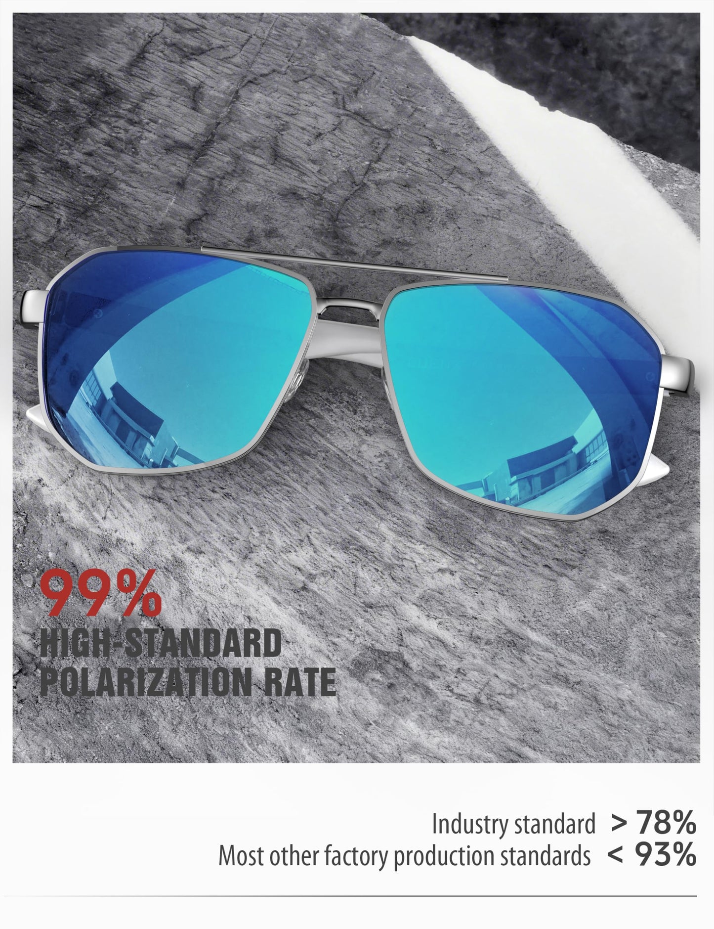 LUENX Aviator Sunglasses for Men Square Polarized Polygon Lens - UV 400 Protection with Accessories Driving Outdoor My Time My Money