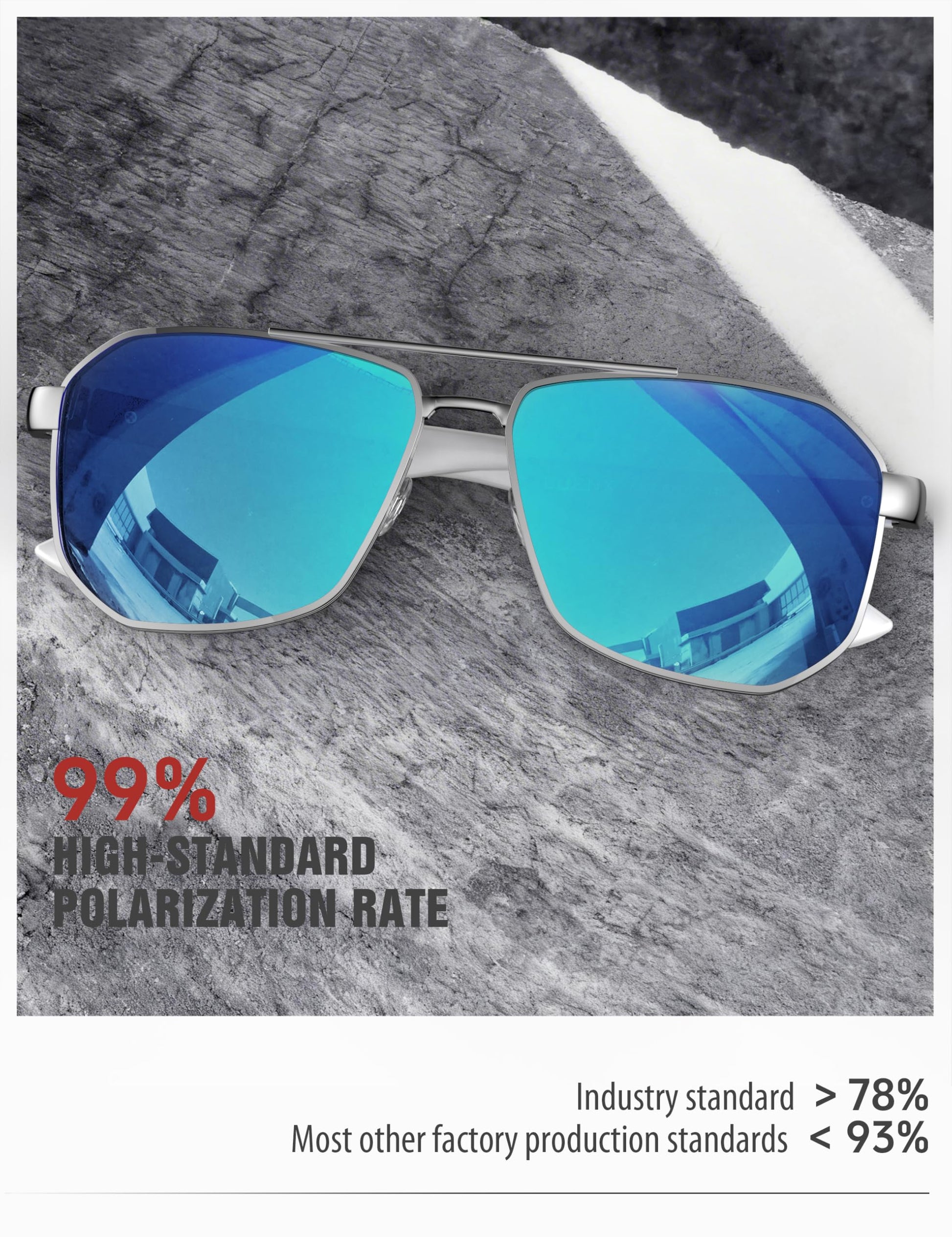 LUENX Aviator Sunglasses for Men Square Polarized Polygon Lens - UV 400 Protection with Accessories Driving Outdoor My Time My Money